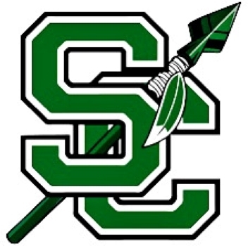sc