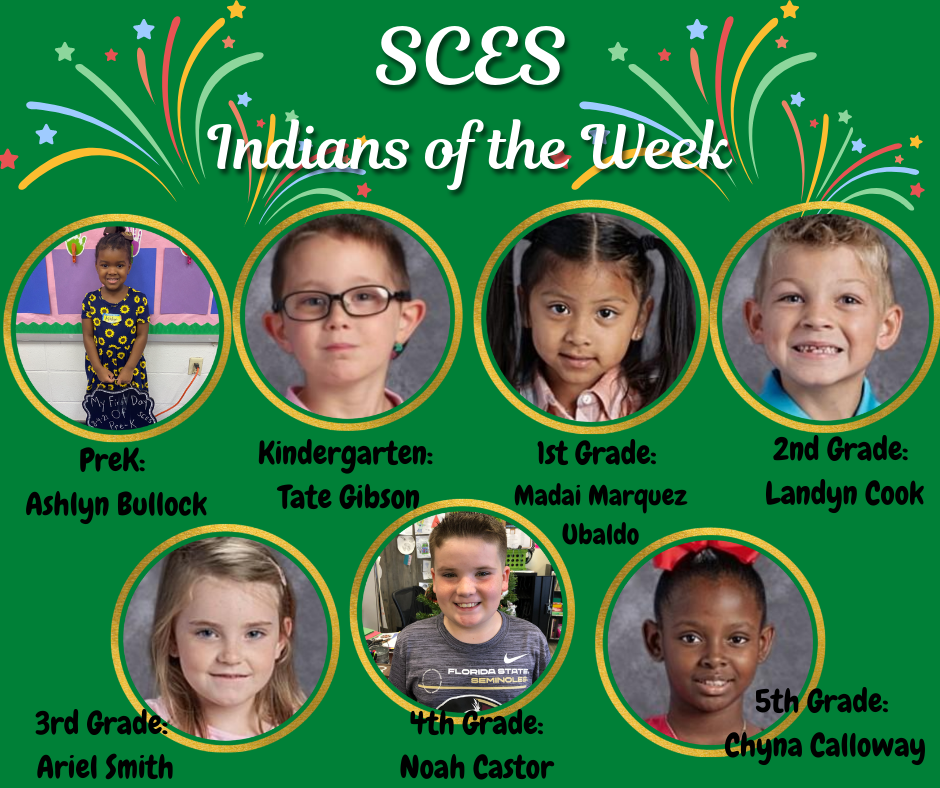 Indians of the Week
